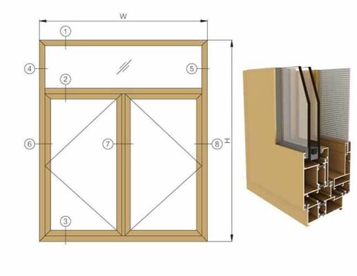 दरवाजों और खिड़कियों के लिए उच्च गुणवत्ता एल्यूमीनियम प्रोफाइल, अनुकूलित चीन एल्यूमीनियम प्रोफाइल, आपूर्तिकर्ता दरवाजा प्रोफाइल एल्यूमीनियम