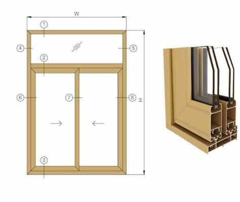 निर्माता 6000 सीरीज एल्यूमीनियम मिश्र धातु प्रोफाइल खिड़कियों दरवाजों के लिए बेंडिंग कटिंग वेल्डिंग सेवाएं टेम्पर T3-T8 1% टॉलरेंस